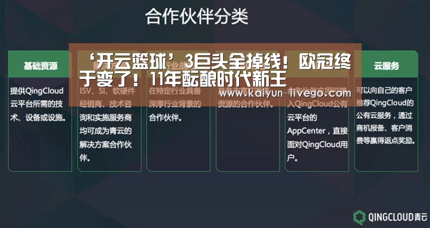 ‘开云篮球’3巨头全掉线!欧冠终于变了!11年酝酿时代新王(图2) 开云赛事